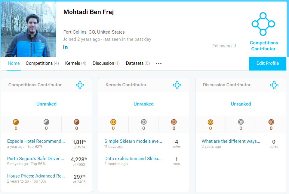 kaggle profile